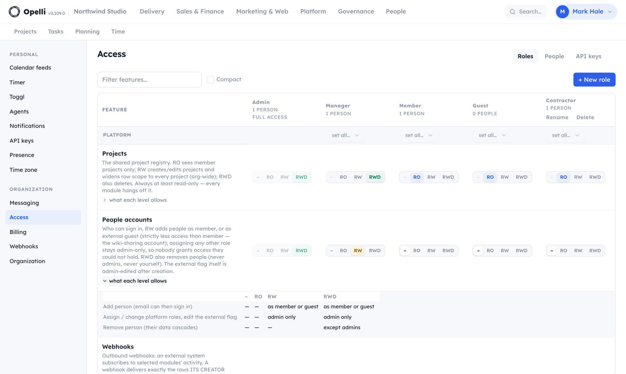 The Access console: features × roles grid with per-level pickers and an expanded 'what each level allows' capability matrix.
